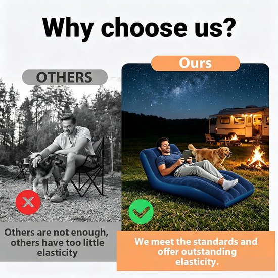 Thijox - Opblaasbare Bank - Waterdichte Luchtbank met Gevlokt Oppervlak - Draagbare Opblaasbare Ligstoel voor Camping, Strand en Outdoor - Inclusief L — afbeelding 4