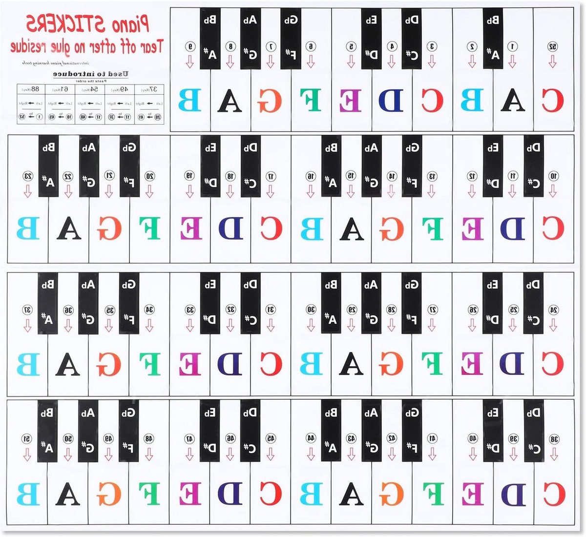 Pianoklavier stickers - Toetsen stickers - Muziek Leren - Kleurrijk Ontwerp - 26 x 12.2 cm - Multicolor