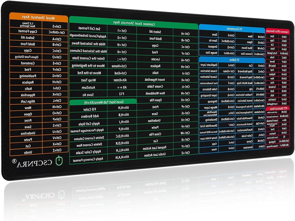 Bureau-onderlegger Snelkoppelingen - Excel Muismat - Efficiënter Werken - Excel Word PPT PS Sneltoetsen - 90x40 cm - Zwart