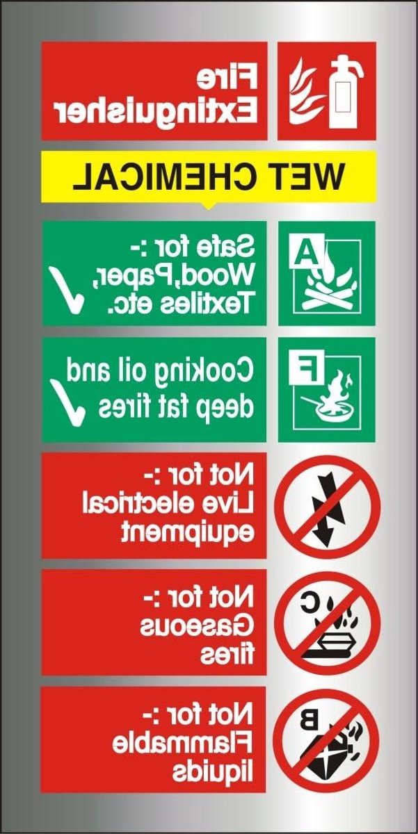 Veiligheidsbord Brandblusser - Noodinstructie Bord - Veiligheid Aangeven - Geborsteld Aluminium - 100x200mm - Aluminium