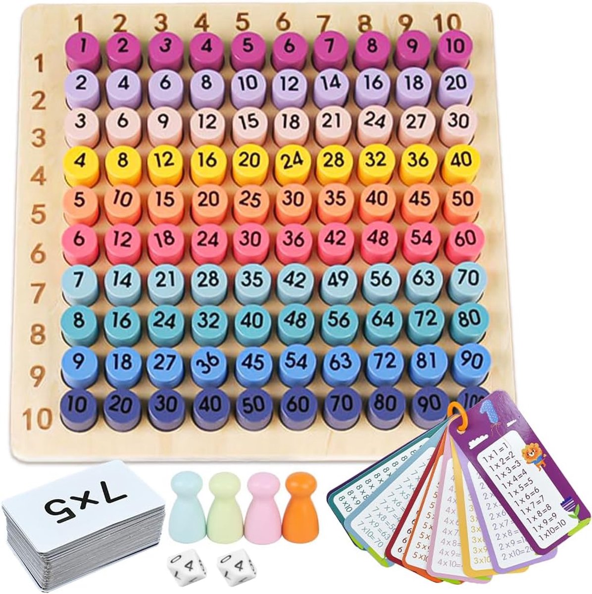 Multiplicatiebord 1x1 Bordspel Leren Spel Multiplicatietafel Hout Multiplicatie Bordspel Telltableau Rekenspel met 100 Multiplicatiekaarten, Leren lichtgemaakt