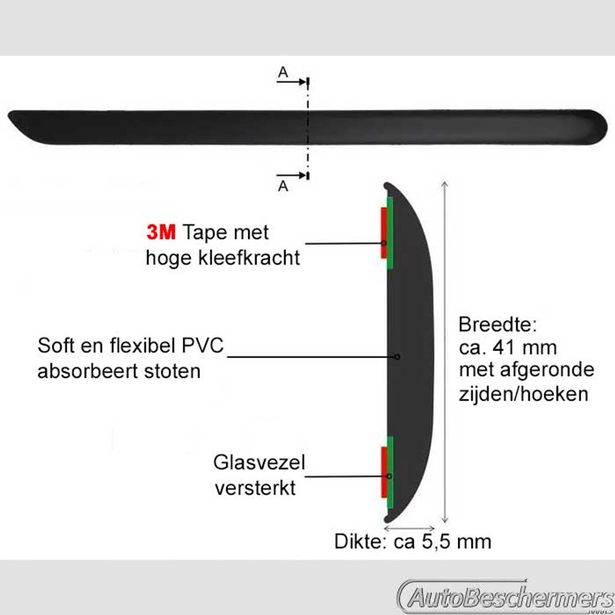 Stootlijsten set zwart voor Mazda CX-3 06.2015-. De stootstrips zijn zelfklevend. Set a 4 stuks (#12485)