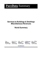 PureData World Summary 2886 - Services to Buildings & Dwellings Miscellaneous Revenues World Summary