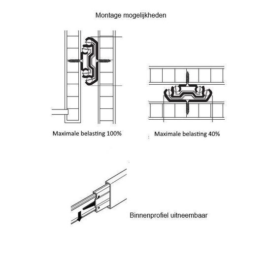 Gedotec Ladengeleider, volledig uittrekbaar, 500 mm, met bloemotion-demping, carrosserierail draagkracht: 30 kg, soft-close-ladegeleider met zelfsluitende sluiting, 1 paar - rails voor Blum Tandem-Box