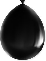 Balloons - Black metallic