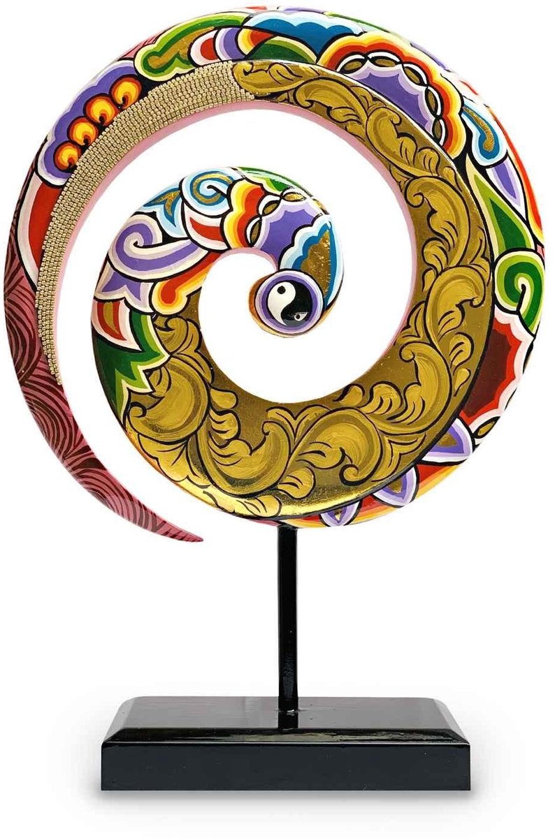 Energy Spiral