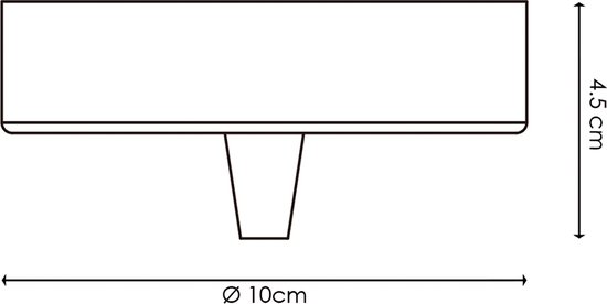 Home Sweet Home - Plafondkap Wit - 10/10/4.5cm - 1 licht plafondplaat - Ronde plafondrozet - metaal - inclusief aansluit box en montage beugel - maak zelf je eigen unieke hanglamp - Home Sweet Home