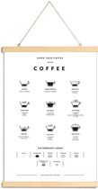 JUNIQE - Posterhanger Koffie infographic -20x30 /Wit & Zwart
