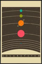 JUNIQE - Poster in kunststof lijst Vintage zonnestelsel reizen -40x60