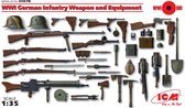 1:35 ICM 35678 WWI German Infantry Weapon and Equipment Plastic Modelbouwpakket