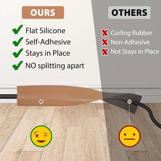 Cache-câbles Semi-circulaire 15 X 10 Mm Blanc