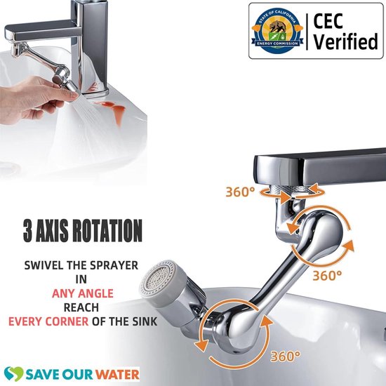 Swivel Sink Faucet Extender with 3 Axis Rotation - Foldable Splash ...