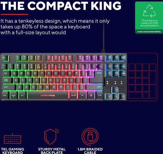 Zwart tenkeyless gaming toetsenbord met meerkleurige verlichting, QWERTY-indeling, en een overzicht van functies.