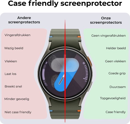 Screenprotector - 2 Stuks - Geschikt voor Samsung Galaxy Watch 7 (44 mm) - Sterk & Shockproof - Tempered Glass - Gehard Glas - Beschermglas Screen Cover - Bescherm Protector voor Smartwatch