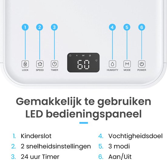 Pro Breeze Dehumidifier 12 L/Dag Luchtontvochtiger