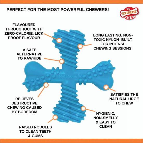 Blauw, botvormig kauwspeeltje voor honden met ribbels en noppen. De tekst "Perfect for the most powerful chewers" staat in de afbeelding.