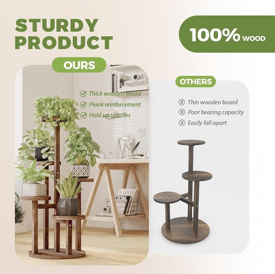 Mini houten krukje. Moderne bijzettafel. Plantenstandaard voor binnen. Kleine bijzettafel. Moderne plantenstandaard. Bijzettafeltje. Laptoptafel. Nachtkastje. - België
