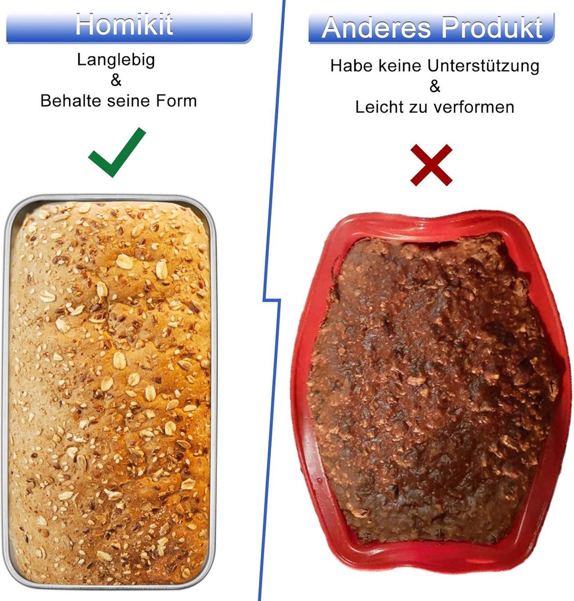 Roestvrijstalen broodvorm Set van 2, rechthoekige bakvorm voor brood en
