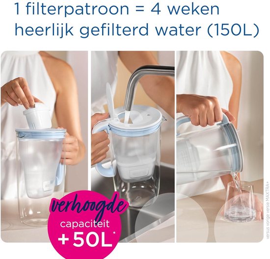 BRITA Maxtra Pro Limescale Expert Lot de 12 cartouches filtrantes à eau – Recharge d'origine