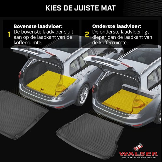 Tapis de coffre XTR adapté pour VW Tiguan II (AD1, AX1) 2016-Aujourd'hui, plancher de chargement supérieur