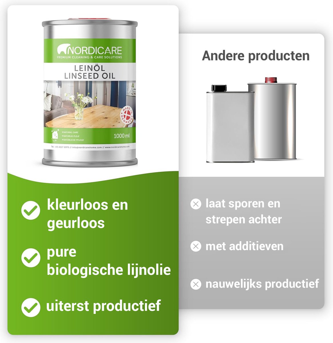 Goedkoopste Nordicare Lijnzaadolie (1L) voor houtbescherming - Lijnzaadolie vernis houtolie voor interieur - Gekookte lijnolie voor houten meubelen, Lijnzaadolie hout