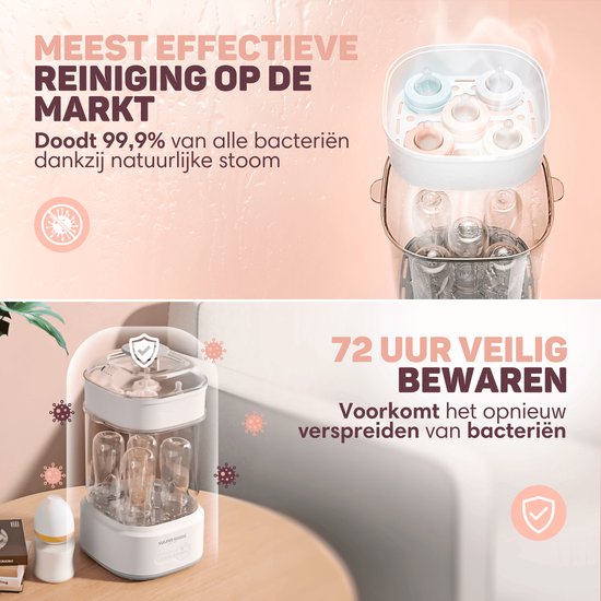 Livista® - 5-in-1 Babyfles Sterilisator en Warmer - Slimme