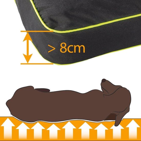 Ferplast Hondenbed, Hondenkussen Medium Hondenmand hoes Afneembaar en Wasbaar Orthopedisch Hondenbed, Ergonomische HondensofaBank voor Honden Waterdichte 80 x 50 x h 8 cm. Hemelsblauw