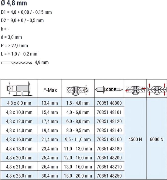 GOEBEL® - 250 x Rivets aveugles 4,8 x 25 mm - Inox A2 / Inox A2 - Tête fraisée - STANDARD - 7035148250 - ISO15984 - Rivet aveugle