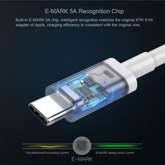 DrPhone XPC2 - 65 Watt Power Oplader - 2 Poorten - Inclusief USB-C 100W Kabel - PD 3.0 Snel Lader - 1 Meter - Geschikt voor Smartphones / Laptop / Tablet - Wit van DrPhone — afbeelding 4
