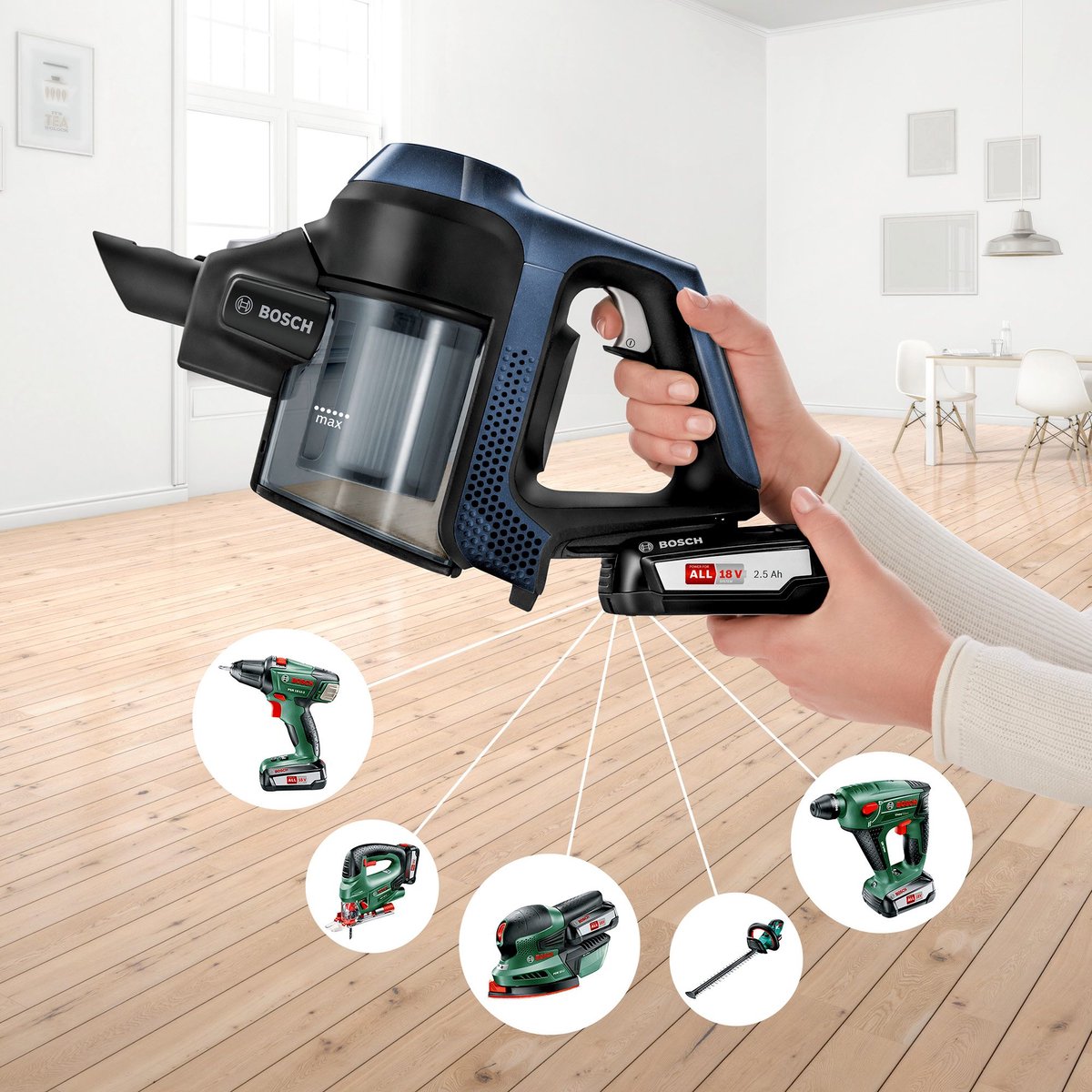 Bosch Unlimited BBS611PCK Serie | 6 - Steelstofzuiger - Blauw