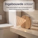 Product afbeelding  7