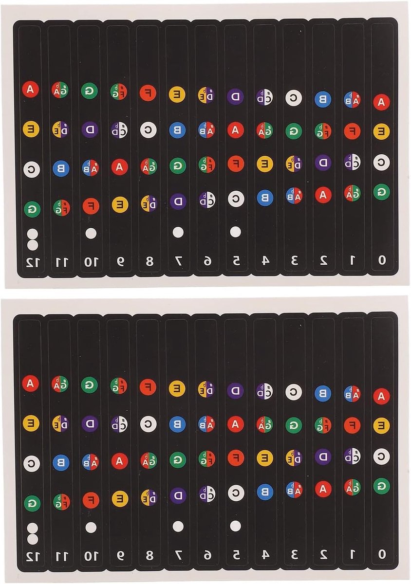 Fretboard Stickers voor Ukulele, Vinger Gids voor Beginners, Muziekles en Leerhulp