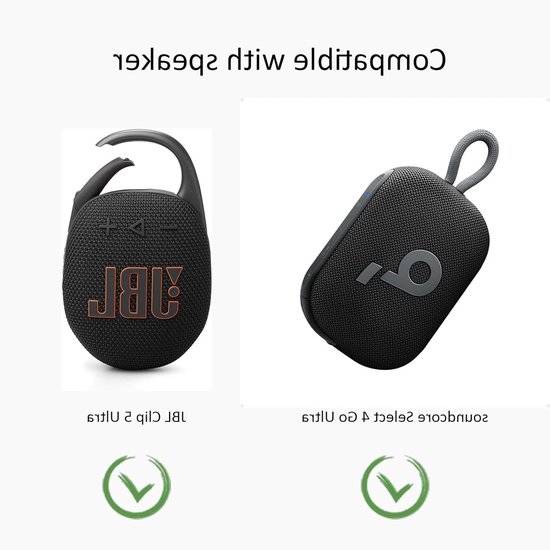 Beschermhoes voor JBL Clip 5 - Draagbare Bluetooth Speaker, Grijs, Waterdicht en Schokbestendig — afbeelding 5