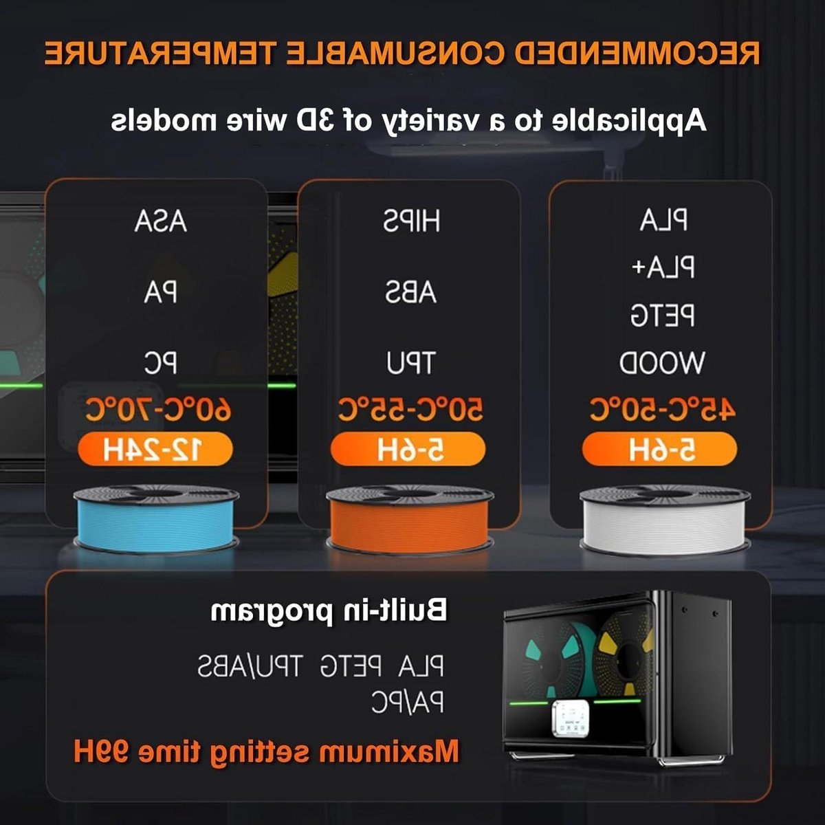 Filament Droger - Opslag Uiterlijk - 3D Printen - Slimme Vochtigheidsregeling - 4 Rollen Capaciteit - Zwart
