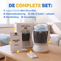 De complete set van de mini airco Elite, inclusief afstandsbediening, USB-C kabel, adapter en handleiding.