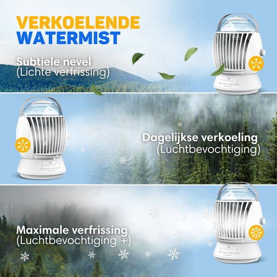 Illustratie toont de verkoelende watermist functie van de mini airco in verschillende intensiteitsniveaus.