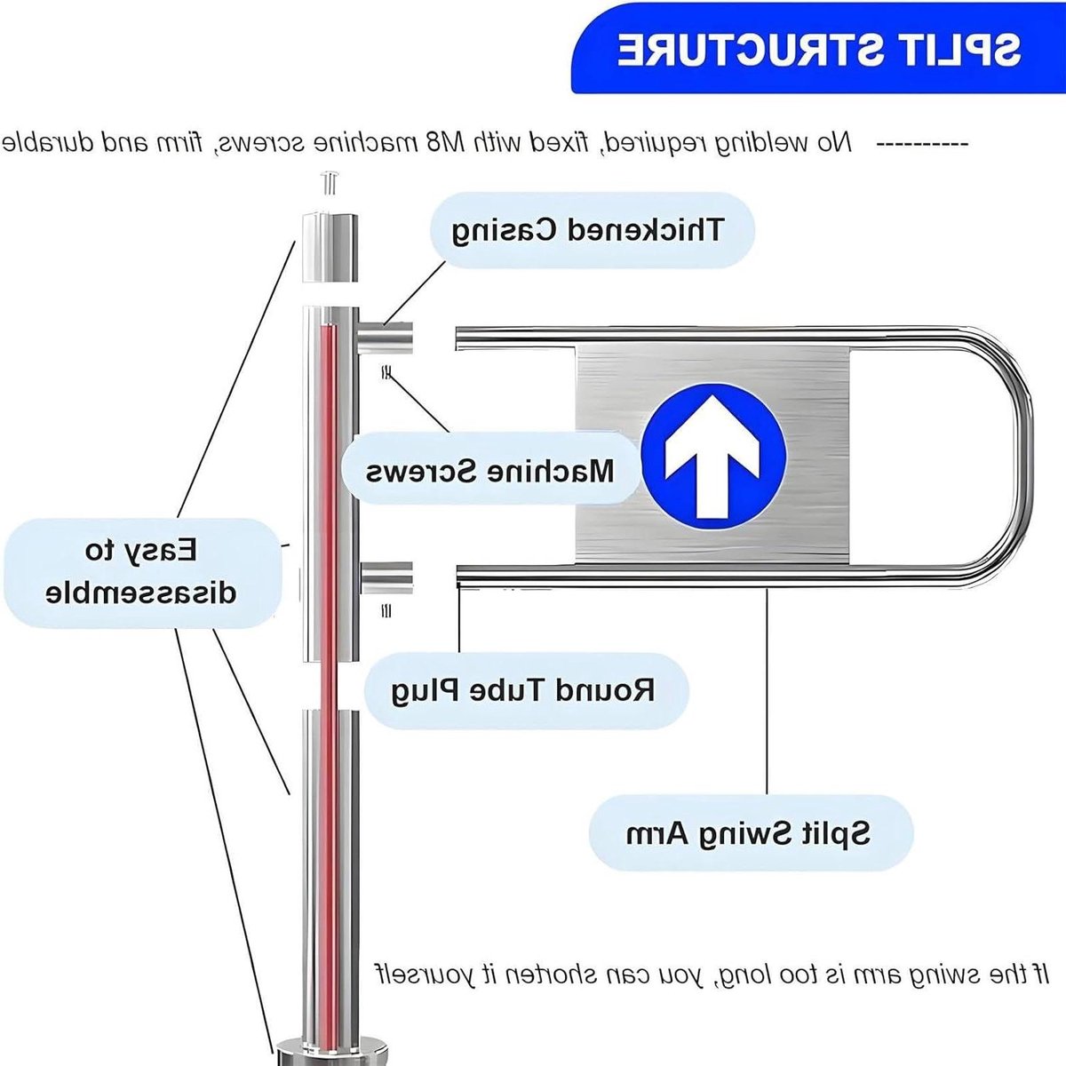 Veiligheidspoort - Draaipoort Voetgangers - Verkeer Regelen - Eenrichtingsverkeer - 50x103