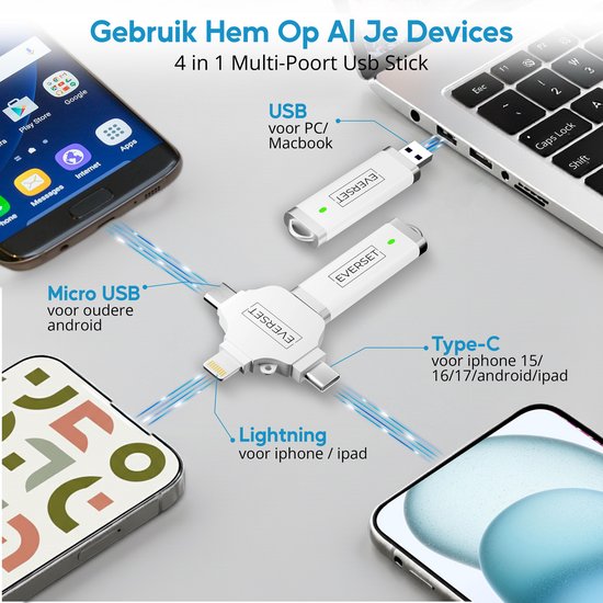 4 in 1 USB Stick 512 GB – Universeel voor iPhone, Android, Samsung ...