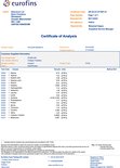 Certificaat van Analyse voor Naturecan Ltd, met details over de analyse van collageenpeptiden.