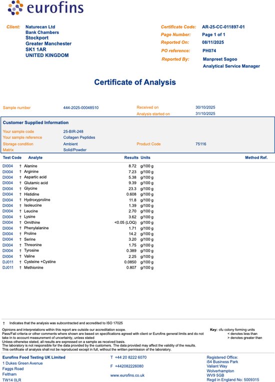 Certificaat van Analyse voor Naturecan Ltd, met details over de analyse van collageenpeptiden.