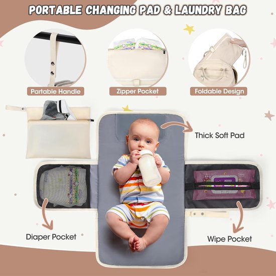 Dailygoody - Luierrugzak - Luiertas met Aankleedkussen - Grote Capaciteit - Uniseks - Multifunctionele Babytas - Geschikt voor Mama en Papa van Merkloos — afbeelding 2