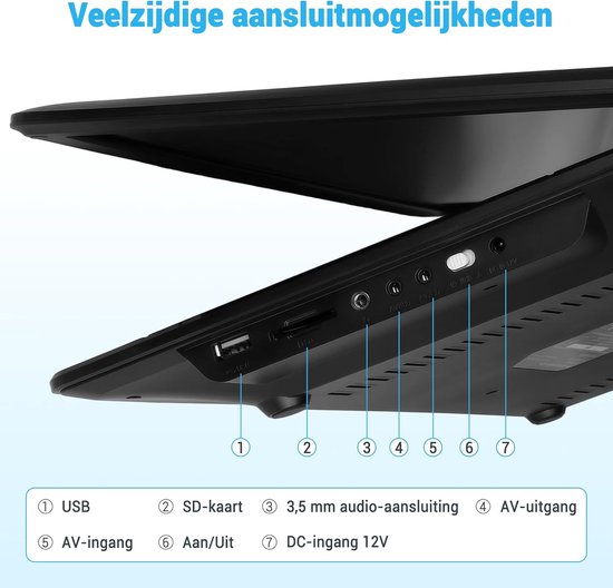 Draagbare DVD-speler - Mobiele Mediaspeler - Film Kijken - Draaibaar HD Scherm - 156 Inch - Zwart — afbeelding 5