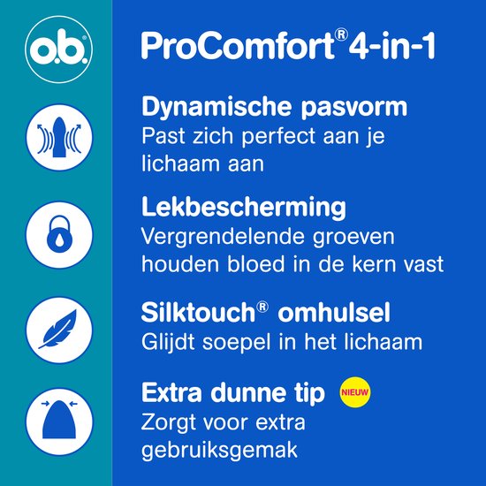Illustraties en teksten die de voordelen van o.b. ProComfort tampons beschrijven: dynamische pasvorm, lekbescherming, SilkTouch omhulsel en extra dunne tip.