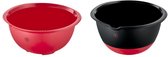Tefal Ingenio Plus - Mengkom Set - 2-delig - Ergonomisch - Robuust