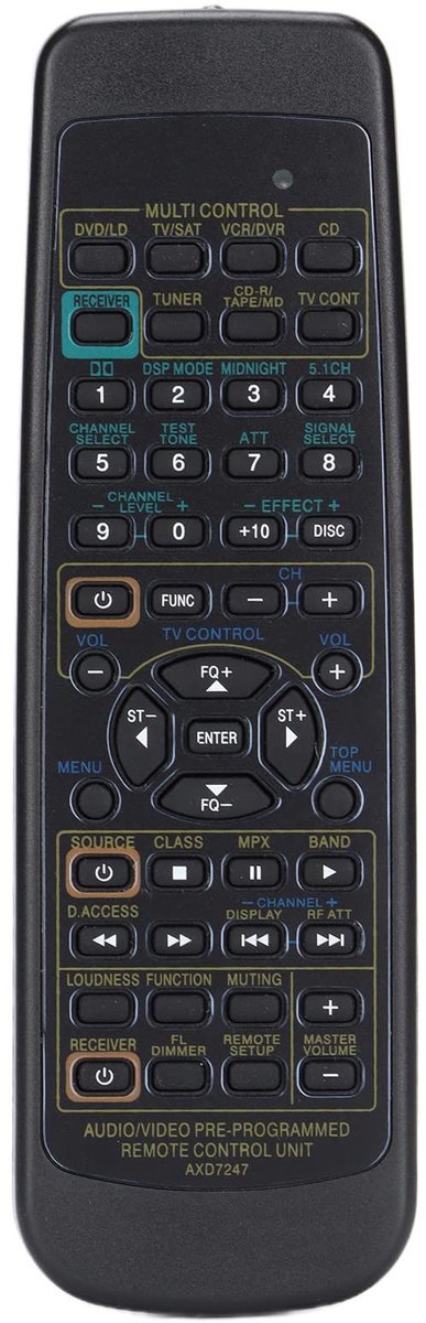 Dailygoods - Dailygoody - Vervangende Afstandsbediening - Pioneer Ontvanger - Perfecte Vervanger - Zwart - Audio- en Video-ontvanger - Geschikt voor D309, -...
