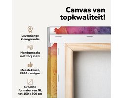 Canvas schilderij 30x20 cm - Wanddecoratie Een illustratie van de stad Wichita in Kansas met een kleurrijk kader - Muurdecoratie woonkamer - Slaapkamer decoratie - Kamer accessoires - Schilderijen op canvas