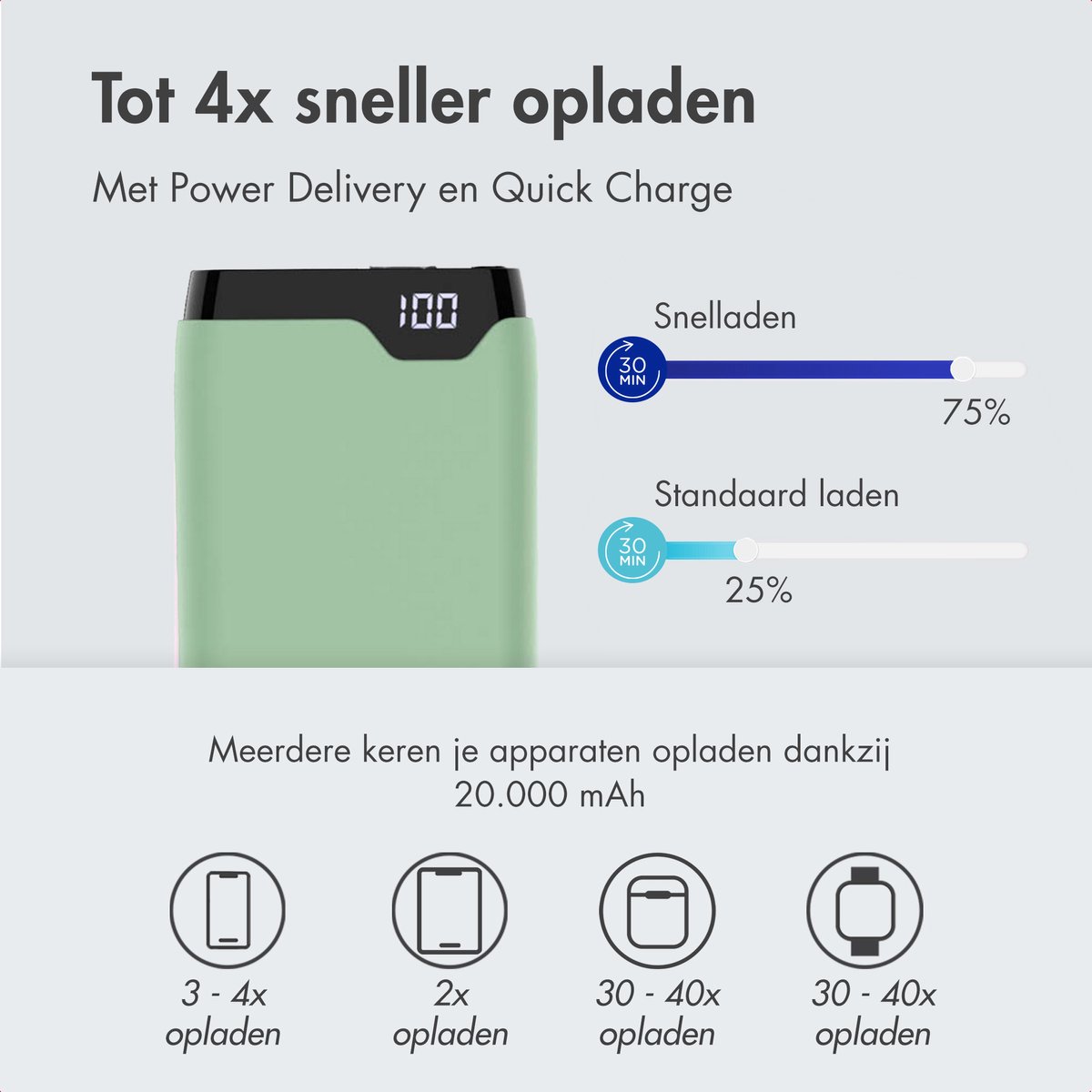 imoshion Powerbank 20000 mAh Snellader Lichtgroen - afbeelding 2