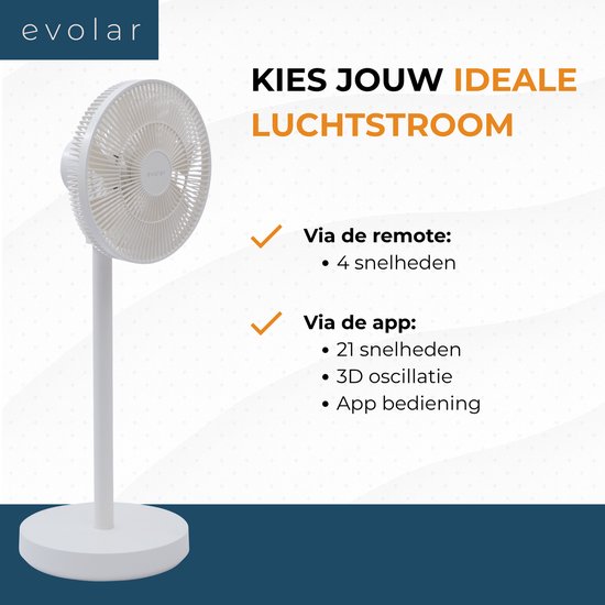 Witte staande ventilator met tekst "Kies jouw ideale luchtstroom". Specificaties voor bediening via remote en app.