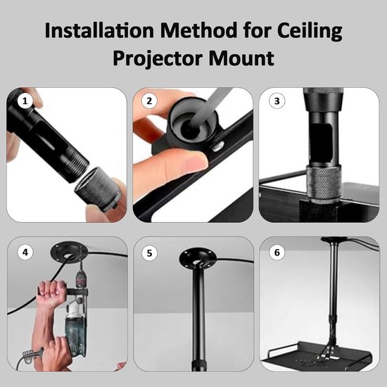 Projector