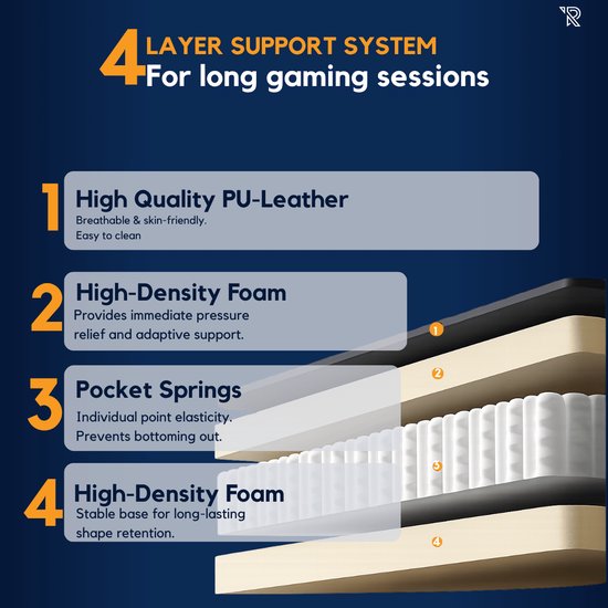 Ranqer Felix – Chaise gaming avec dossier et accoudoirs réglables – Siège gamer Noir